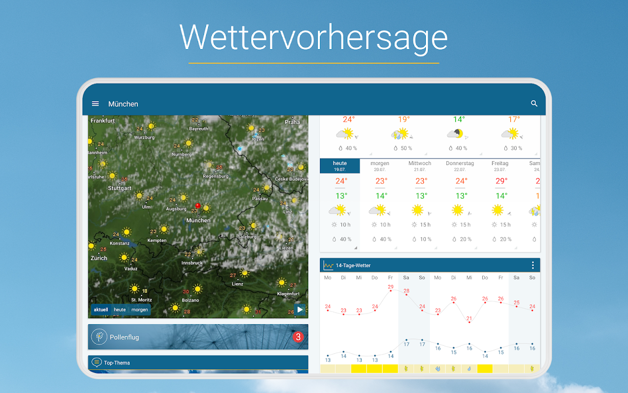 WetterOnline Pro App