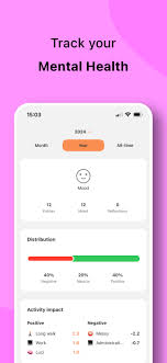 Luci Mental Health APK