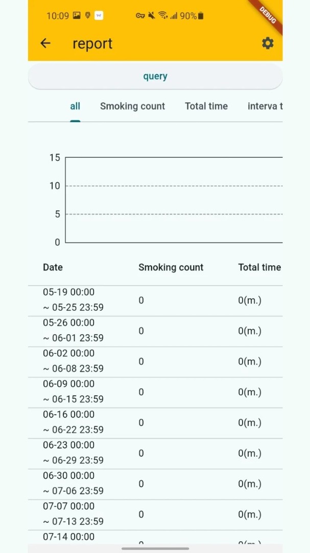 Typical Quit Smoking APK 2024